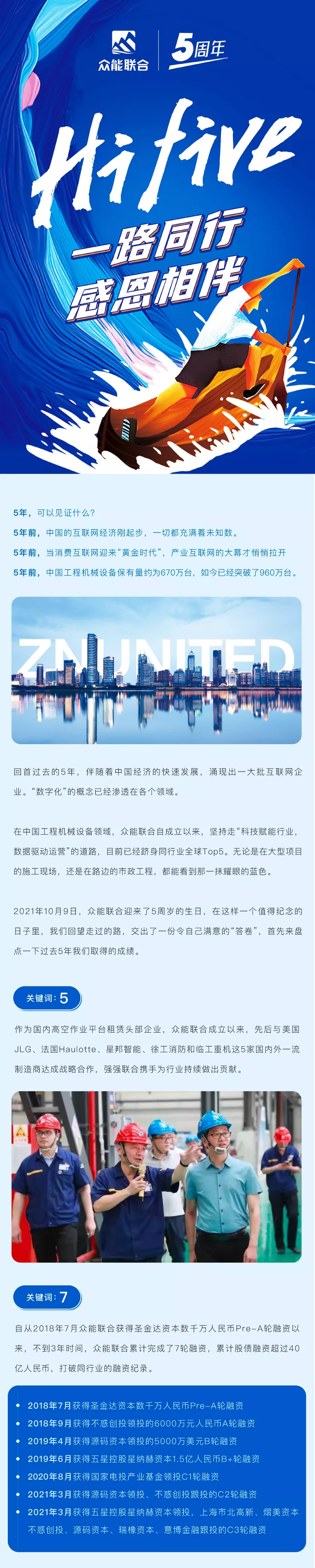一路同行，感恩相伴！安博手机站·官方版在线-安博(中国)
五周岁生日快乐-1.jpg