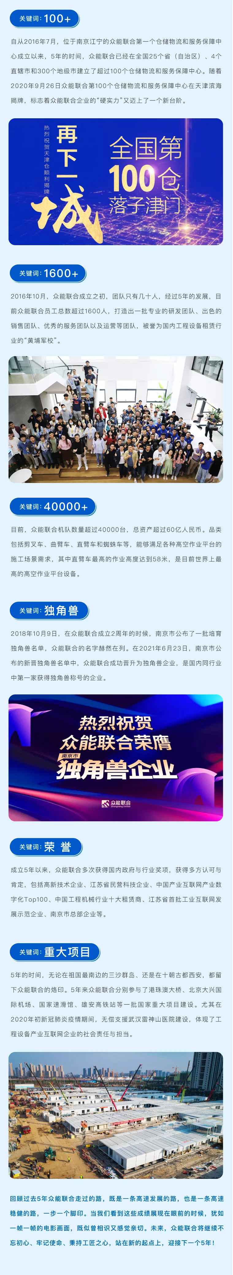 一路同行，感恩相伴！安博手机站·官方版在线-安博(中国)
五周岁生日快乐-2.jpg